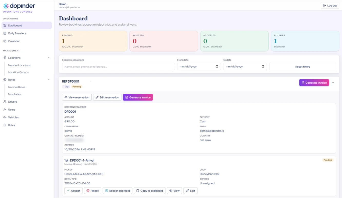 Dopinder operations console with pending, rejected and accepted booking counts and a reservation ready to accept